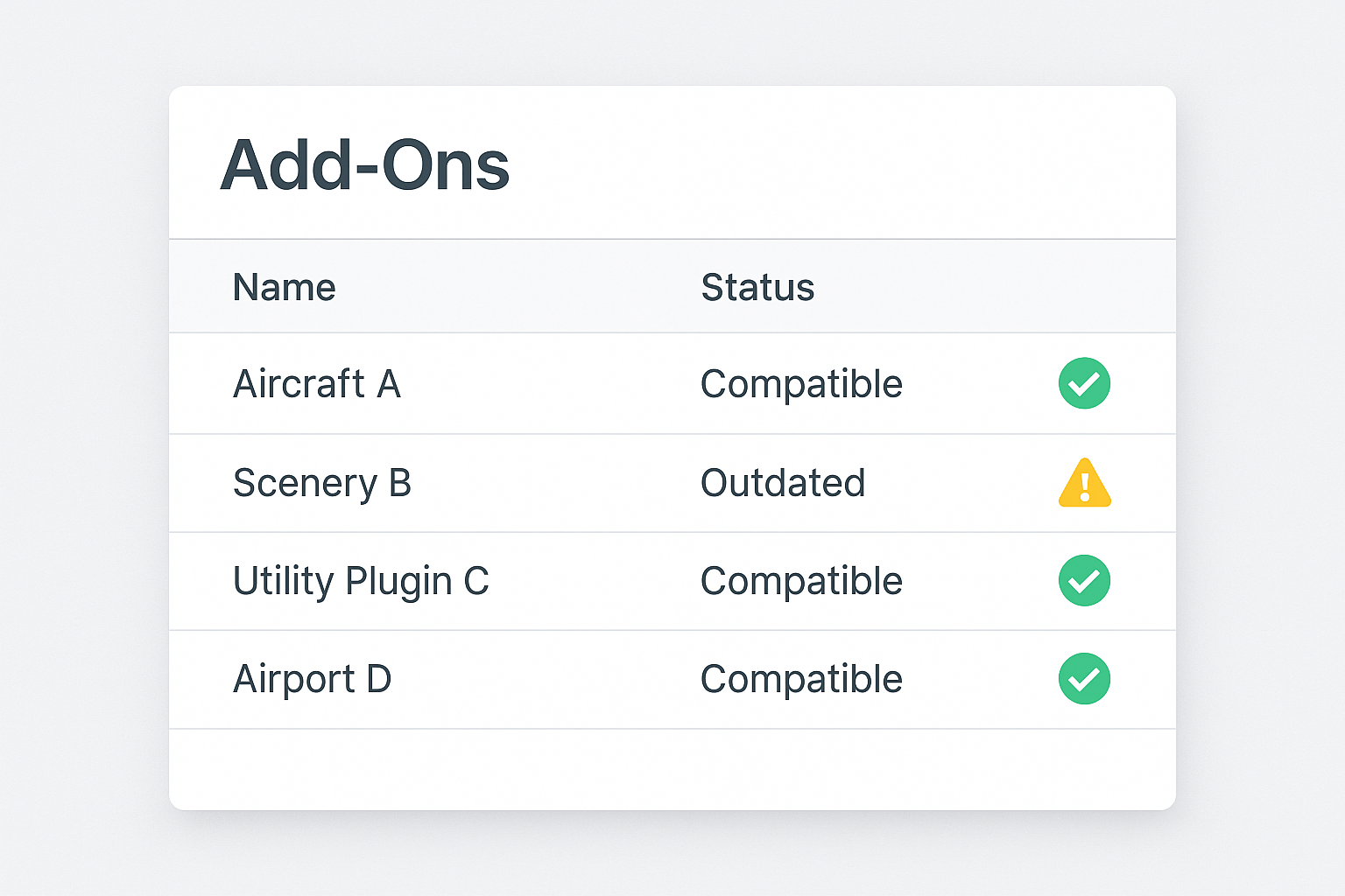 Software interface showing a list of flight sim add-ons with compatibility status, including checkmarks and warning icons for outdated content.