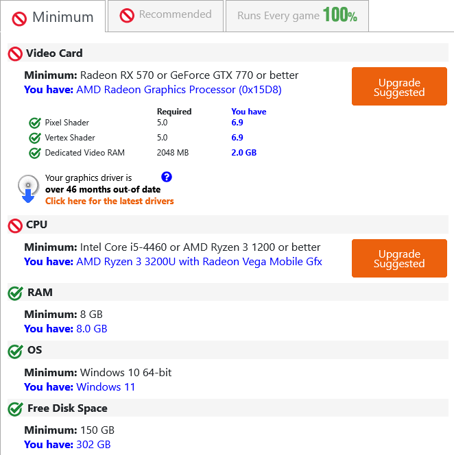 Microsoft Flight Simulator 2020 minimum requirements check showing an older Ryzen 3 HP laptop below the minimum requirements