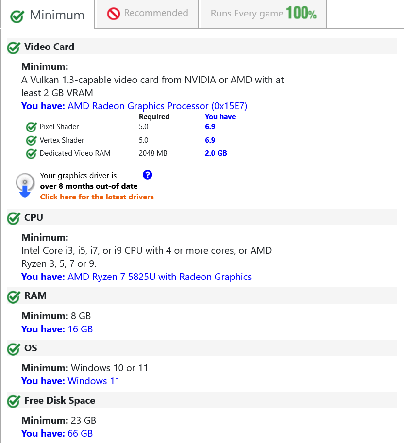 X-Plane 12 minimum system requirements check on a Ryzen 7 5825U laptop with 16 GB RAM and integrated Radeon graphics.