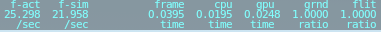 X-Plane 11 performance overlay showing about 23 FPS with CPU and GPU frame-time readings during the Boeing 737-800 Medium World Objects test