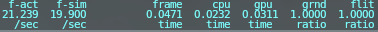 X-Plane 11 performance overlay showing about 21 FPS with CPU and GPU frame-time readings during a High World Objects test