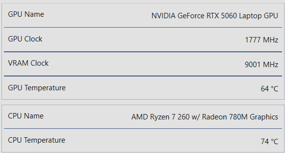 X-Plane 12 RTX 5060 CPU and GPU Temperature Test